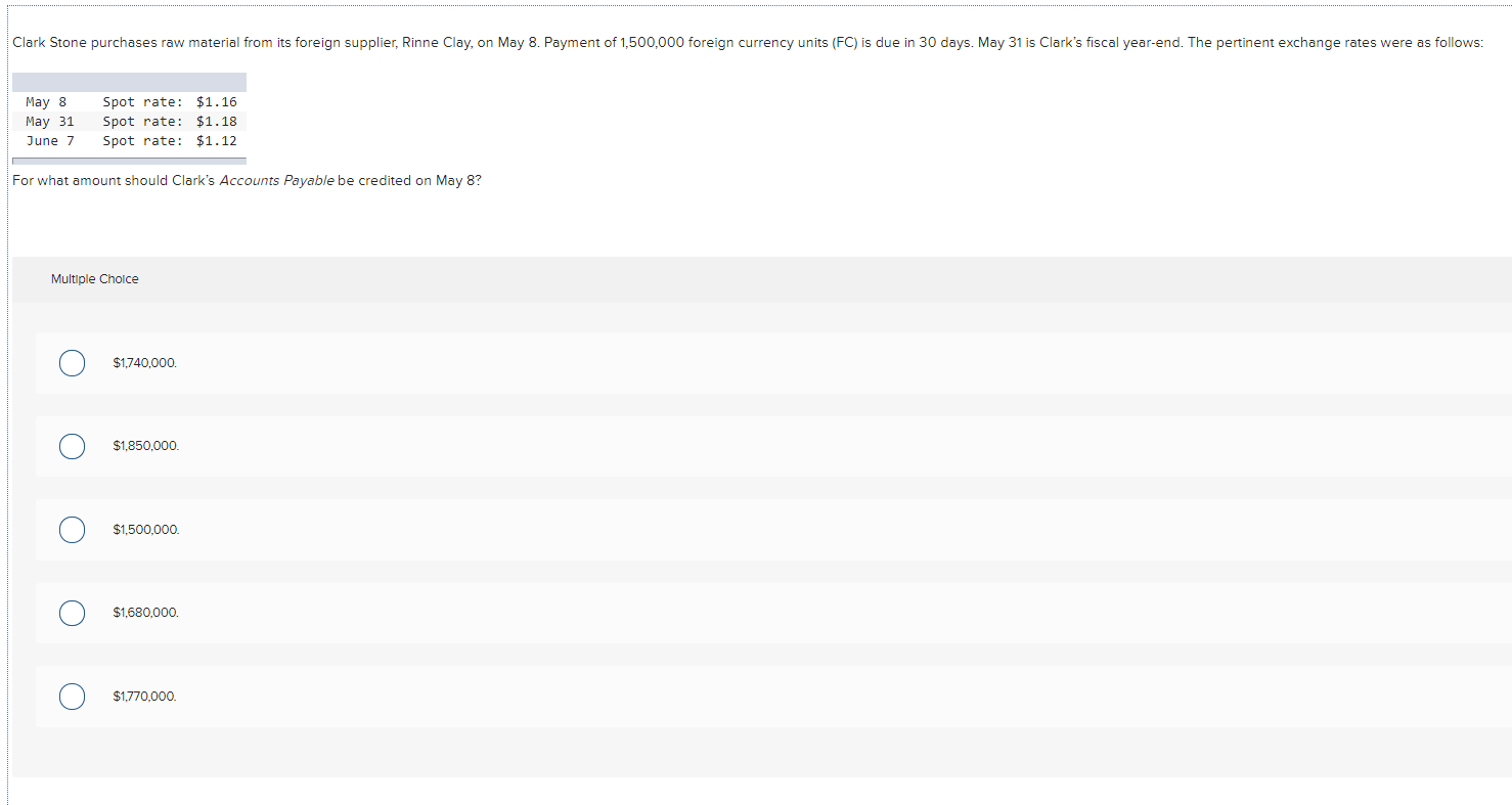  Clark Stone purchases raw material from its foreign supplier, Rinne Clay,