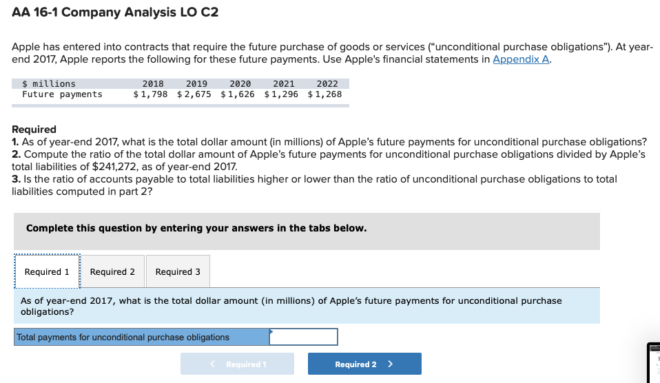 Apple has entered into contracts that require the future purchase of goods