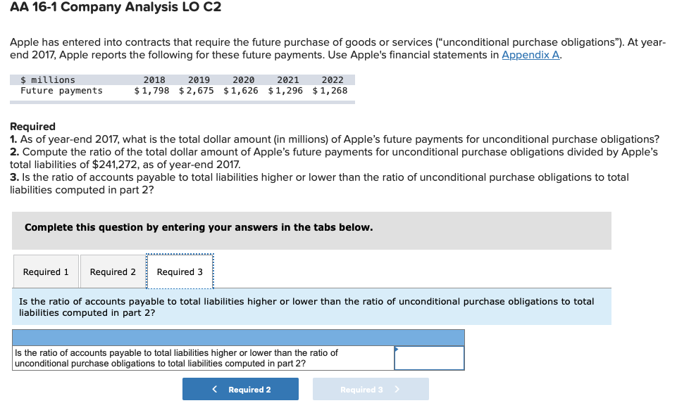 for these future payments. Use Apple's financial statements in Appendix A. $