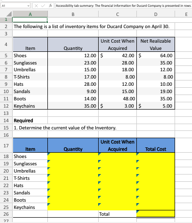  A1 Accessiteility tab summary: The finandial information for Ducard Compamy is