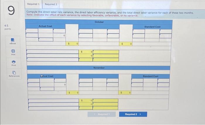 P3 Javon Company set standards of 3 hours of direct labor per