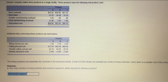  Glocker Company makes three products in a single facility These products