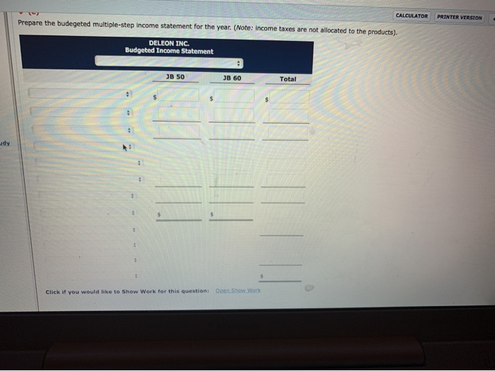 is preparing its annual budgets for the year ending December 31, 2020.