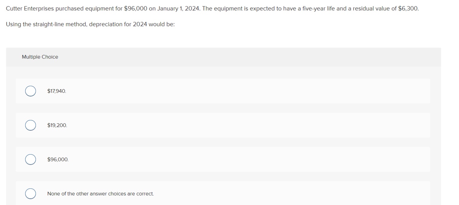  Cutter Enterprises purchased equipment for $96,000 on January 1,2024. The equipment
