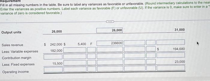 adding is the exact same as the one ive shown in the