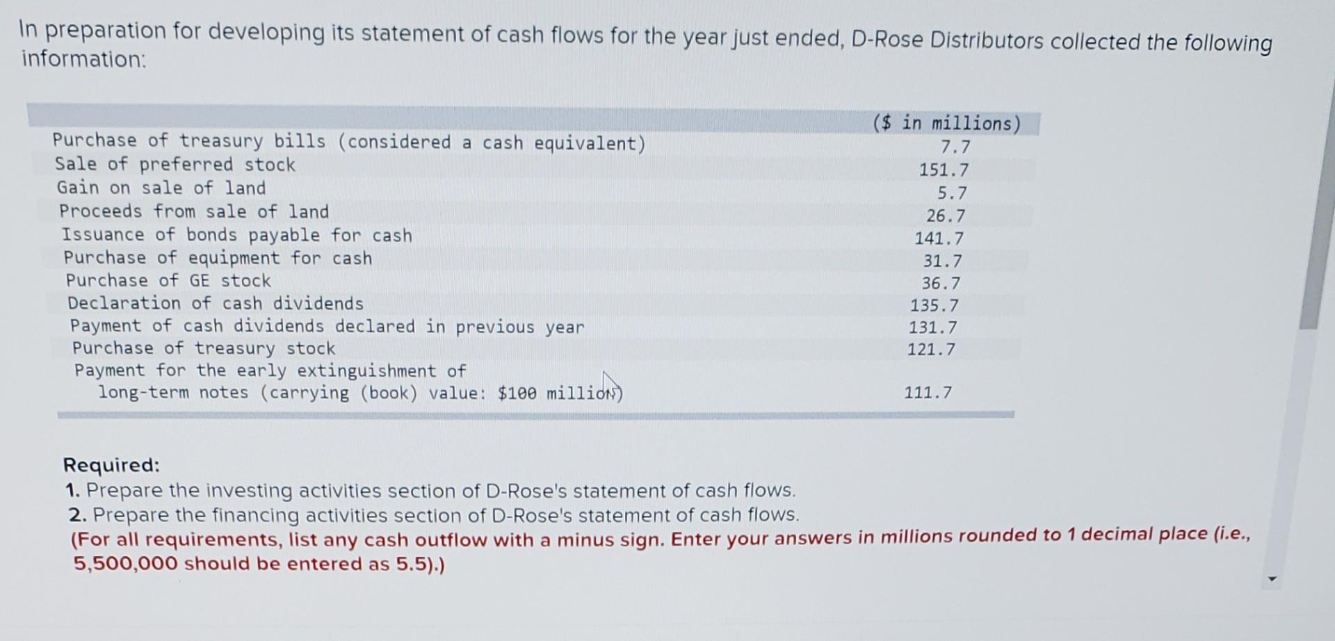  n preparation for developing its statement of cash flows for the