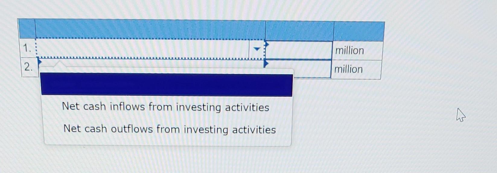 year just ended, D-Rose Distributors collected the following information: Required: 1. Prepare