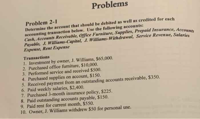  Problems Problem 2-1 Determine the account that should be debited as