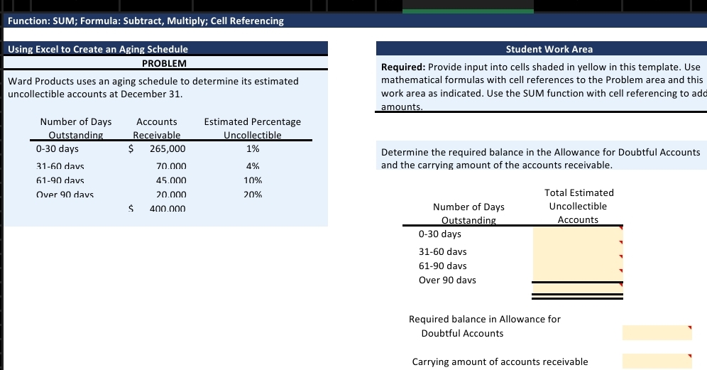  Function: SUM; Formula: Subtract, Multiply; Cell Referencing Using Excel to Create