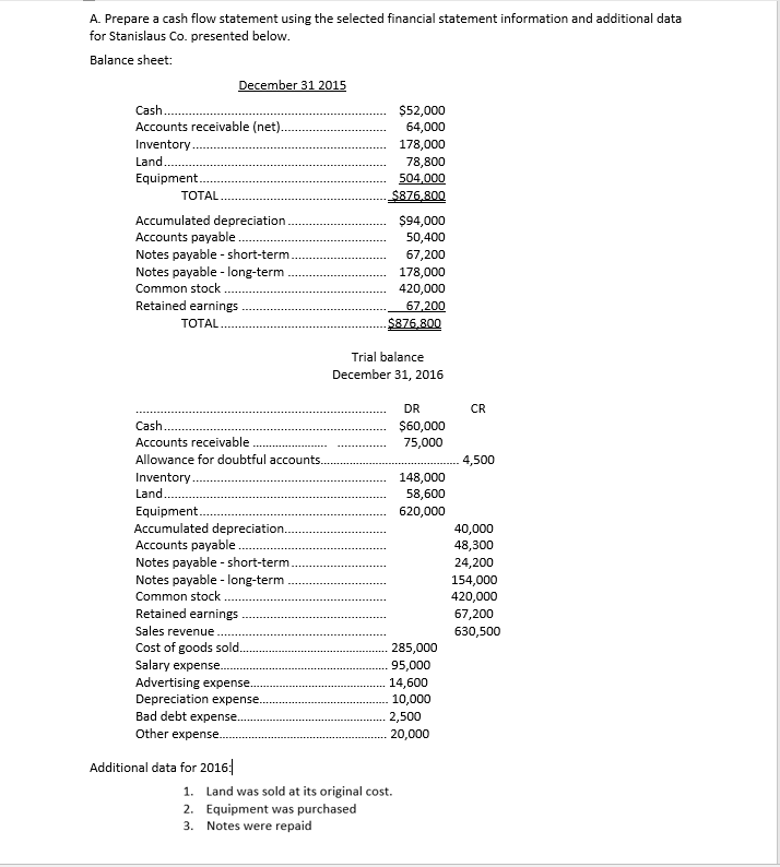  A. Prepare a cash flow statement using the selected financial statement