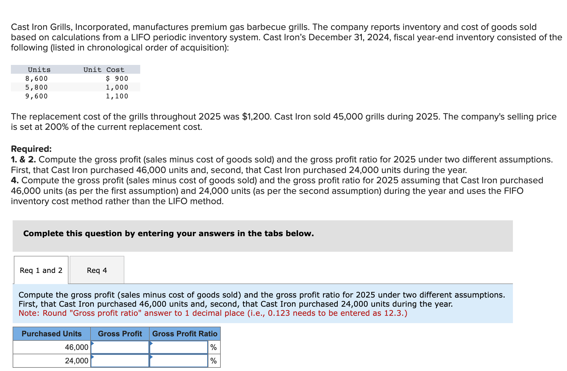 Please solve for Req 1 and 2 & 4 Cast Iron Grills,