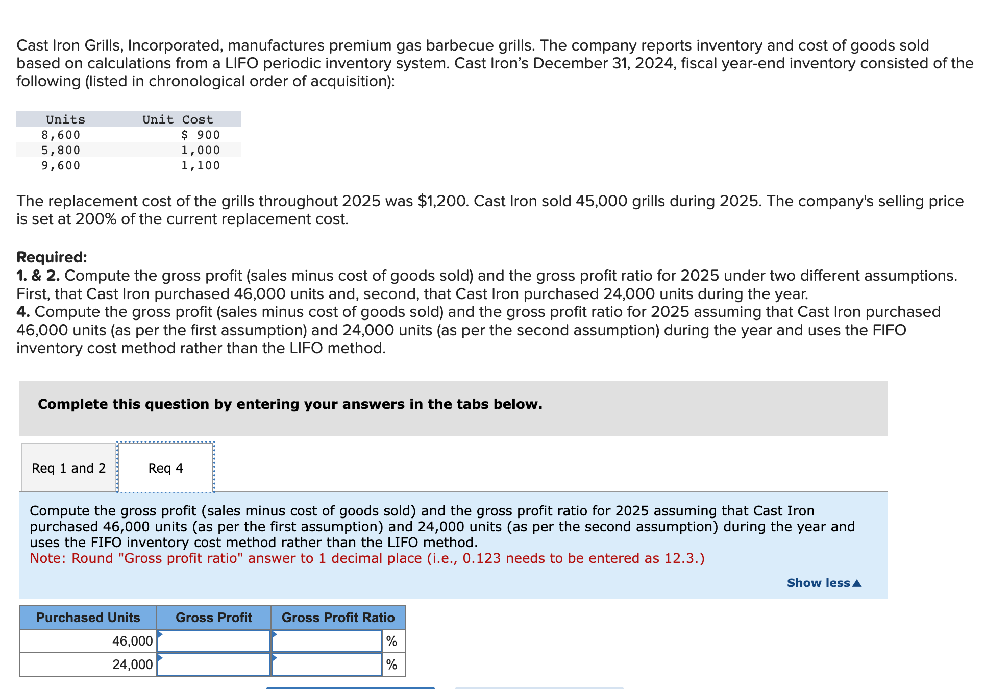Incorporated, manufactures premium gas barbecue grills. The company reports inventory and cost
