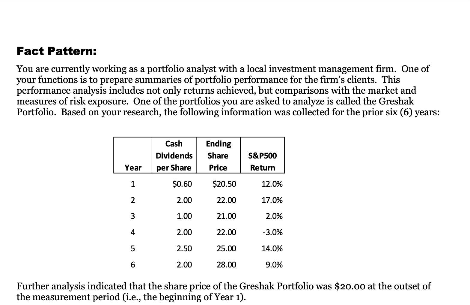  Fact Pattern: You are currently working as a portfolio analyst with