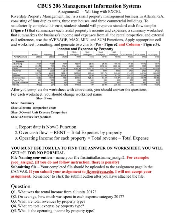  Report date is Now() Function 2. Over cash flow = RENT