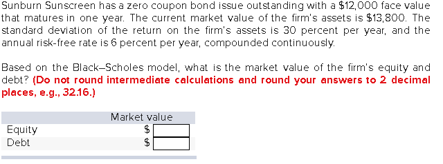 Sunburn Sunscreen has a zero coupon bond issue outstanding with a