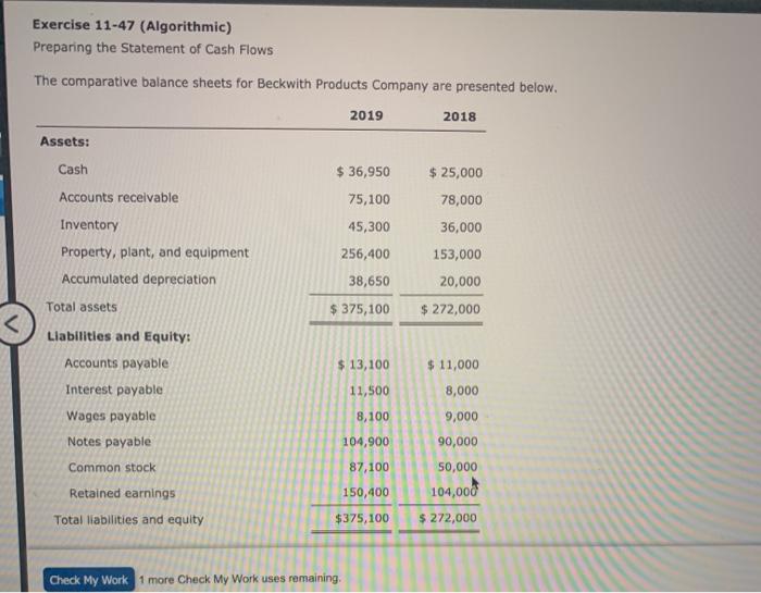  Exercise 11-47 (Algorithmic) Preparing the Statement of Cash Flows The comparative