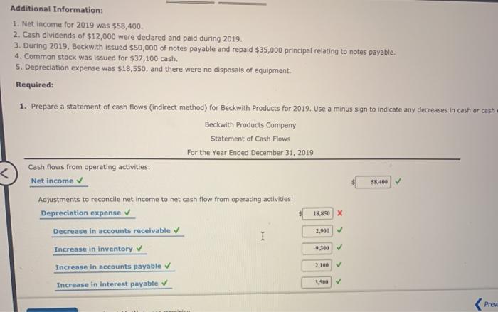 balance sheets for Beckwith Products Company are presented below. 2019 2018 Assets: