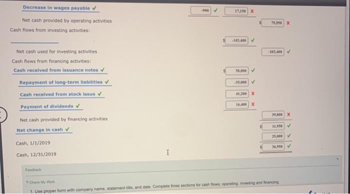 Cash $36,950 $ 25,000 Accounts receivable 75,100 Inventory Property, plant, and equipment