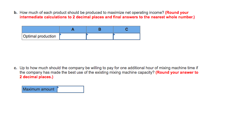 have the following unit product costs Product Direct materials Direct labor Variable