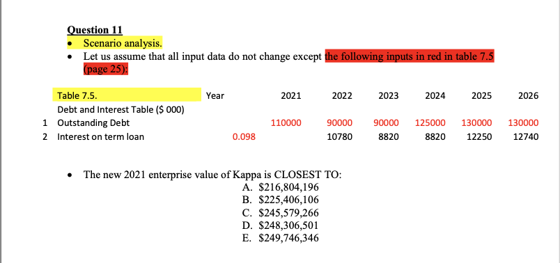 Assets 1 Accounts Receivable 2 Raw Materials 3 Finished Goods 4 Minimum