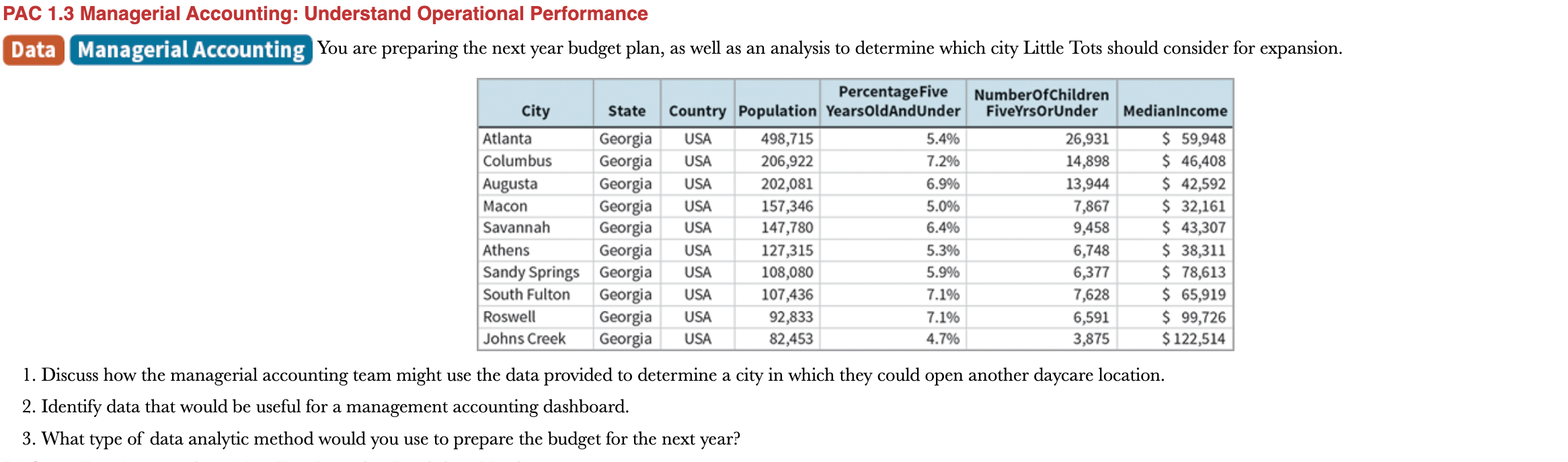  PAC 1.3 Managerial Accounting: Understand Operational Performance Managerial Accounting You are