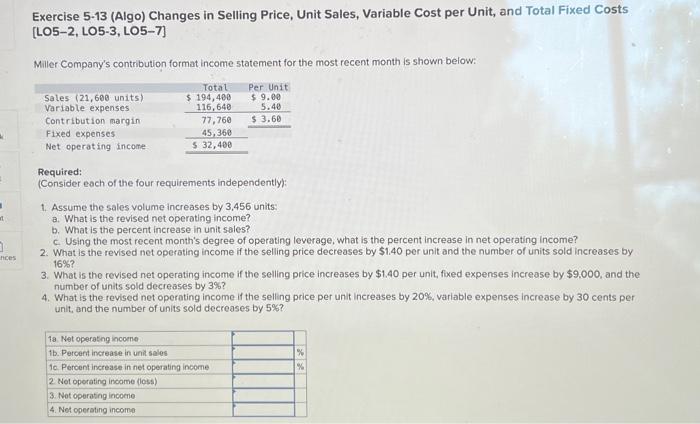 Exercise 5.13 (Algo) Changes in Selling Price, Unit Sales, Variable Cost