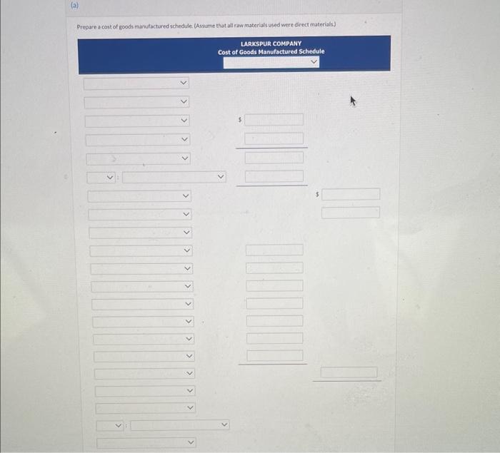 taken from the records of Larkspur Company for the fiscal year ended