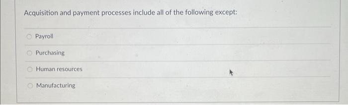Acquisition and payment processes include all of the following except: Payroll Purchasing