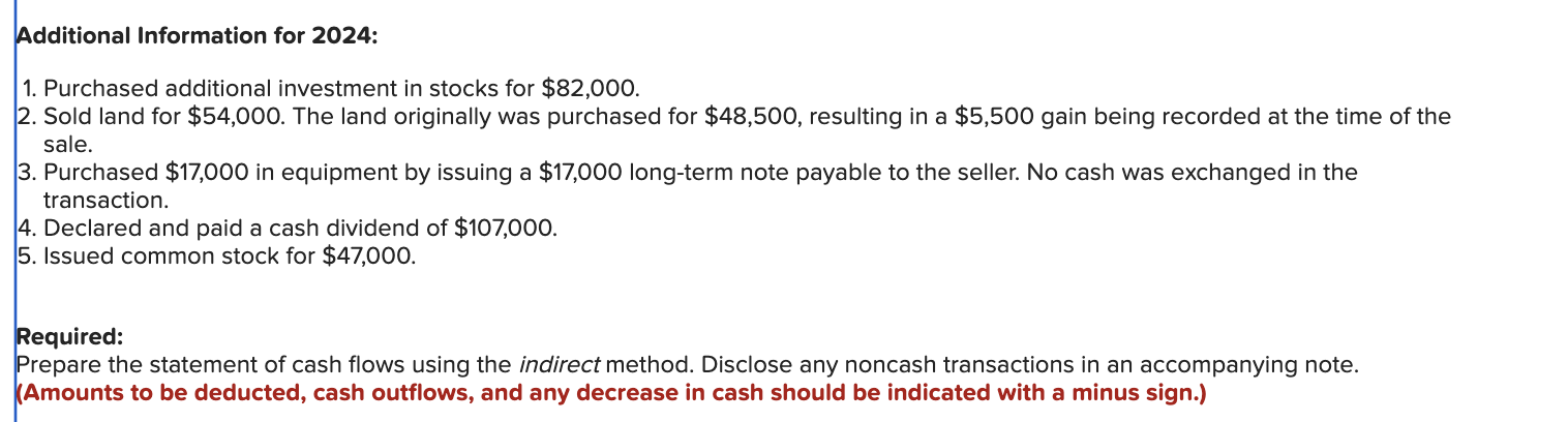11-3, 11-4, 11-5) The income statement, balance sheets, and additional information for