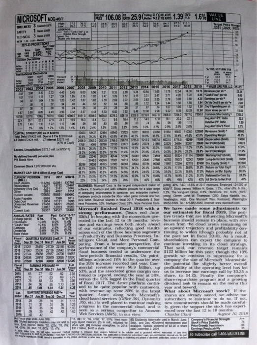  10. Now, using the Value Line sheet, estimate the average growth