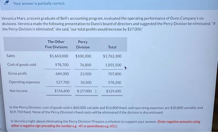  Your answer is partially correct. Veronica Mars, a recent graduate of