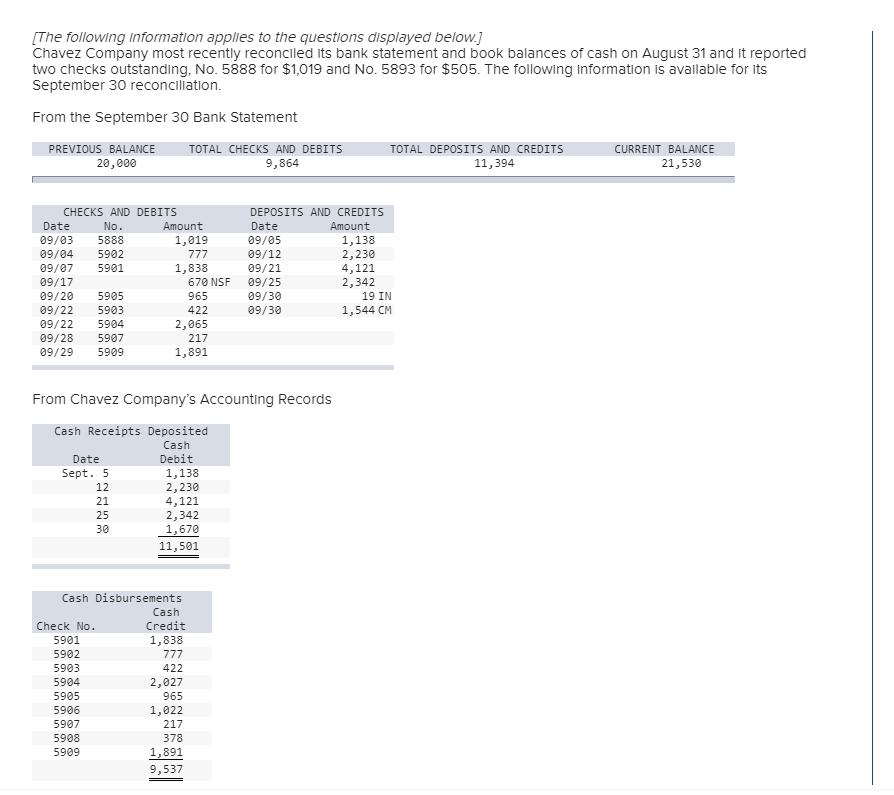 Last answer i was given was wrong. please folllow instructions and give