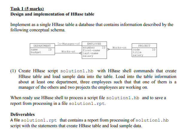  Task 1 (5 marks) Design and implementation of HBase table Implement
