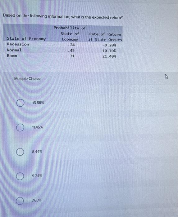 Based on the following information. what is the expected return? Of Recession