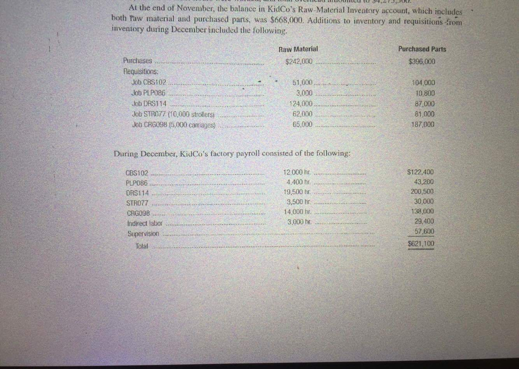 KidCo Inc pages 128-129 of the Managerial Accounting : Creating Value in
