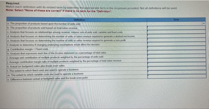  Required: Match each definition with its related term by selecting the