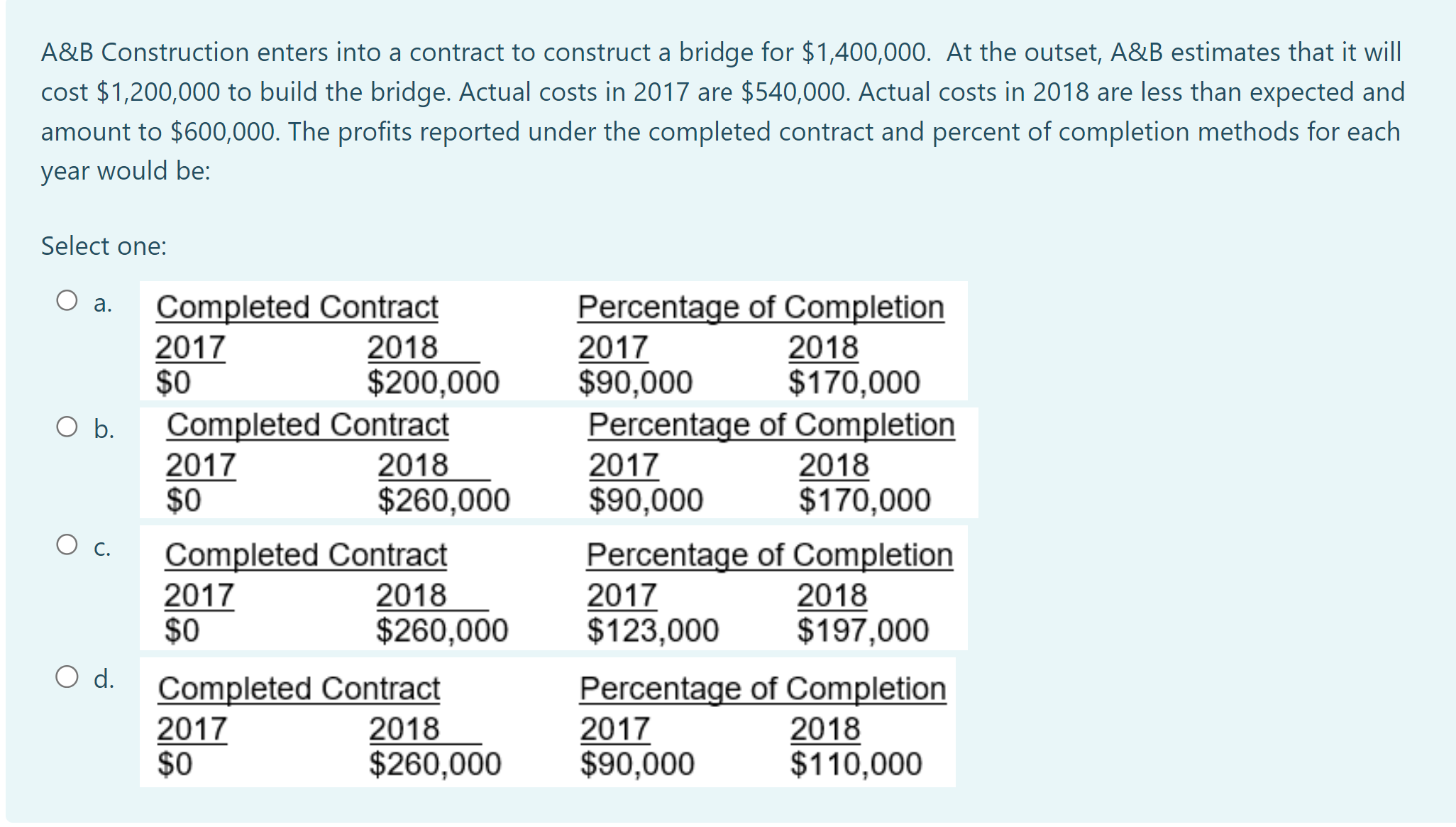  A&B Construction enters into a contract to construct a bridge for