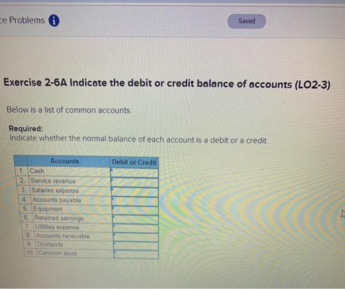  ce Problems Saved Exercise 2-6A Indicate the debit or credit balance