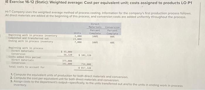  IE Exercise 16-12 (Static): Weighted average: Cost per equivalent unit; costs