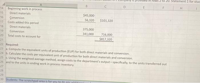 of process costing. Information for the company's first production process follows. All