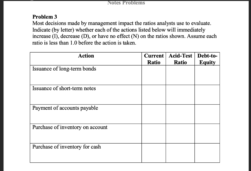 Notes Problems Problem 3 Most decisions made by management impact the