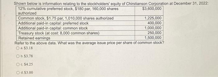  Refer to the above data. What was the average issue price