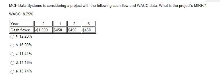 MCF Data Systems is considering a project with the following cash