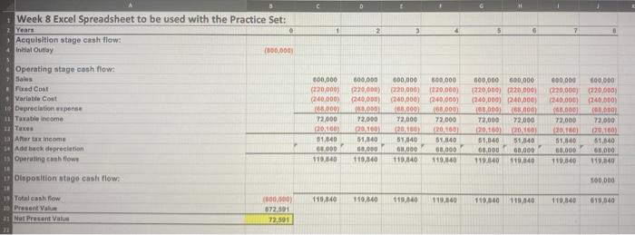 rate to up to 29.4% and down to 26.6% (up by 5%