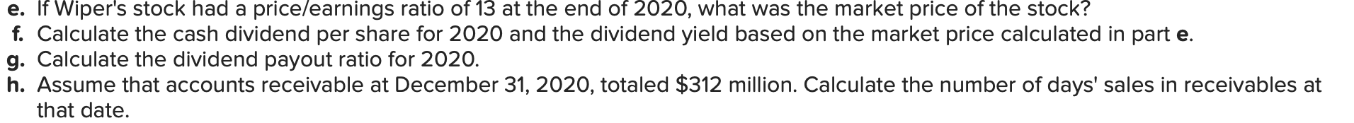 statements of Wiper Inc.: WIPER INC. Condensed Balance Sheets December 31, 2020,