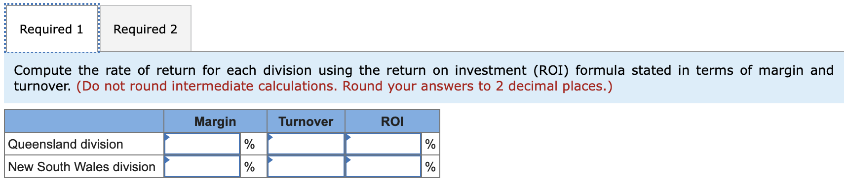 Australia are given below: Sales Average operating assets Net operating income Property,