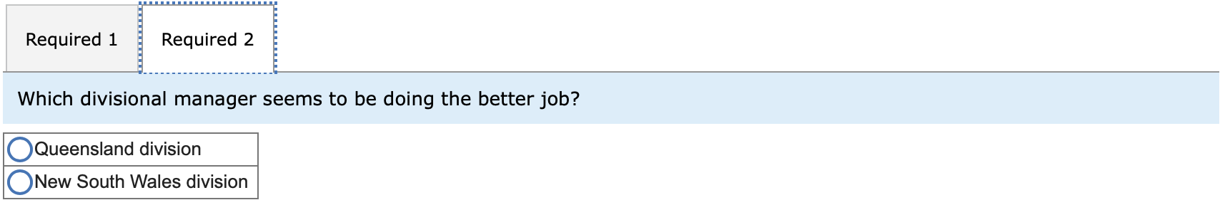 plant, and equipment (net) Division New South Queensland Wales $ 1,159,000 $1,617,000