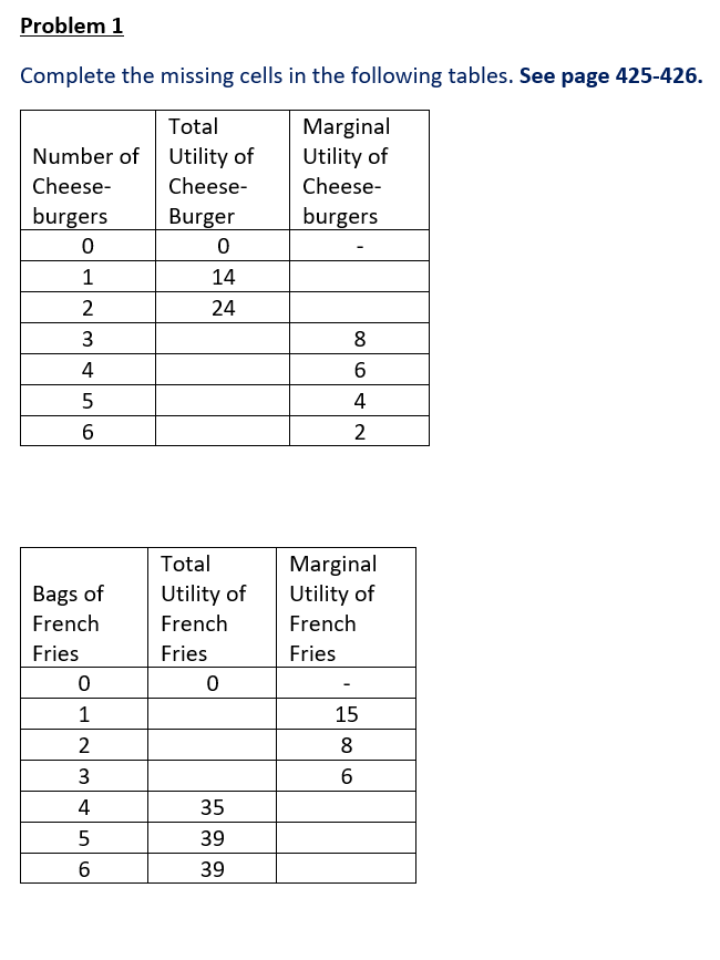 Problem 1 Complete the missing cells in the following tables. See page