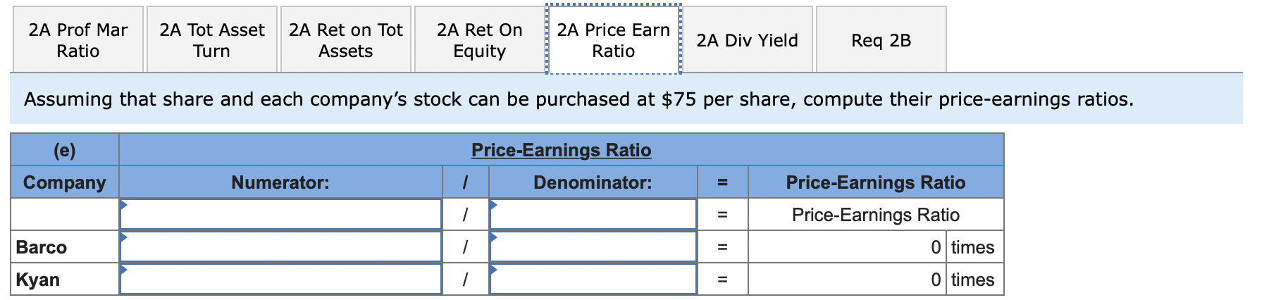 return on total assets, and ( d ) return on equity. Assuming