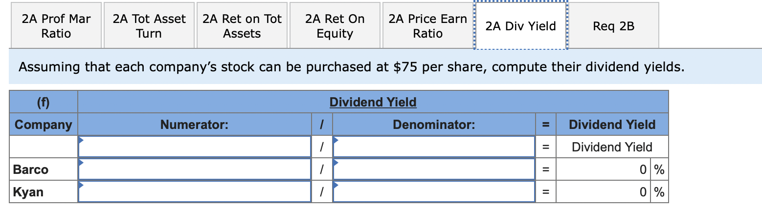 that each company's stock can be purchased at $75 per share, compute